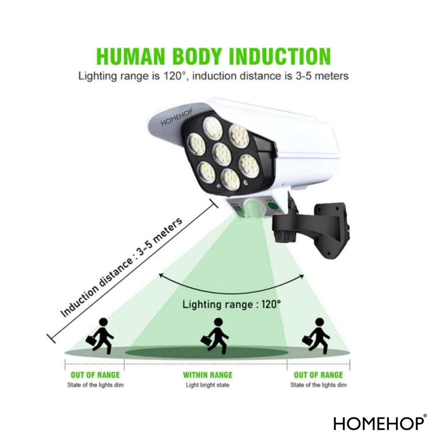 Homehop Solar Light Outdoor 77 Led Motion Sensor Security Camera Shaped Wall Lamp, Waterproof, Rotatable for Home, Outdoor, Garden with Remote Control.(ABS) Size:Pack of 1