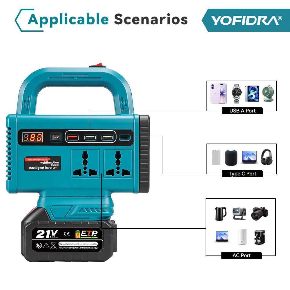 128 W portable power inverter with a built-in LED flashlight on the side, a top carrying handle, a digital voltage display,